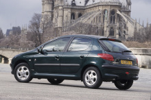 peugeot 206 production