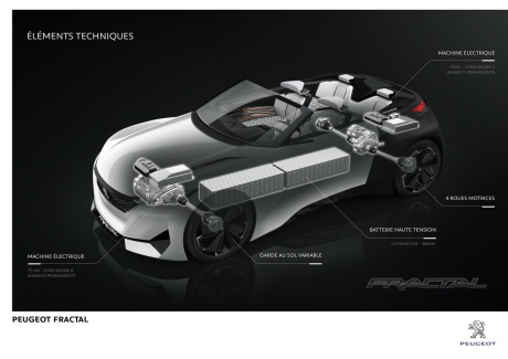 peugeot fractal concept
