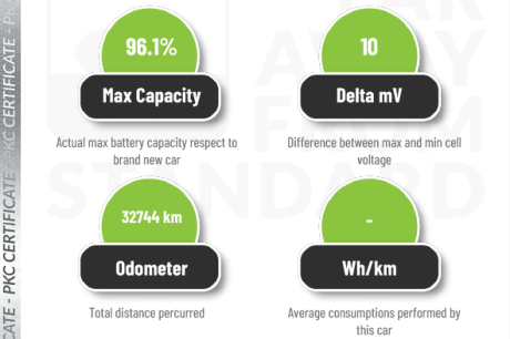 My Battery Health, l'application qui diagnostique l'état de la batterie de  votre voiture électrique