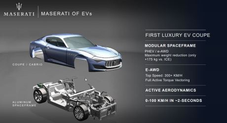 Maserati Alfieri électrique