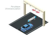 peage sans barriere A79 lecture plaque immatriculation