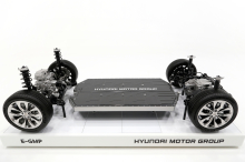 plateforme e-gmp dimensions