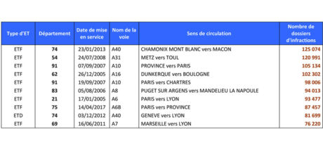 Cliquez pour agrandir.