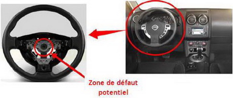 Rappel volant Nissan Qashqai et NV200 janvier 2015