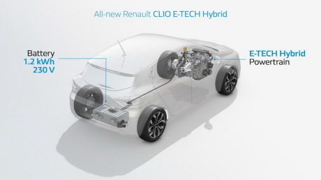 renault clio e-tech