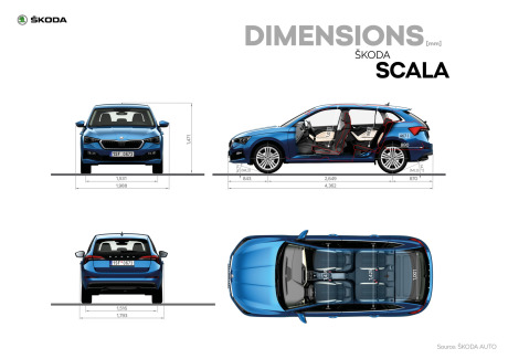 Skoda Scala dimensions