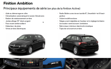 Equipements de la finition Ambition