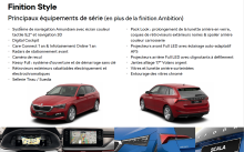 Equipements de la finition Style