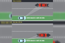 voiture radar arrêt