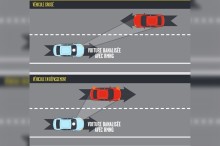 voiture radar roule