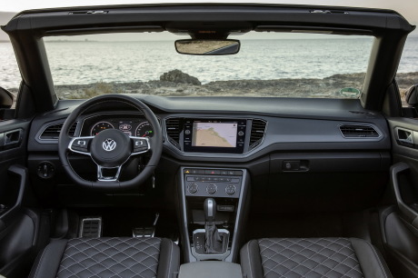 volkswagen t roc cabriolet planche de bord r line