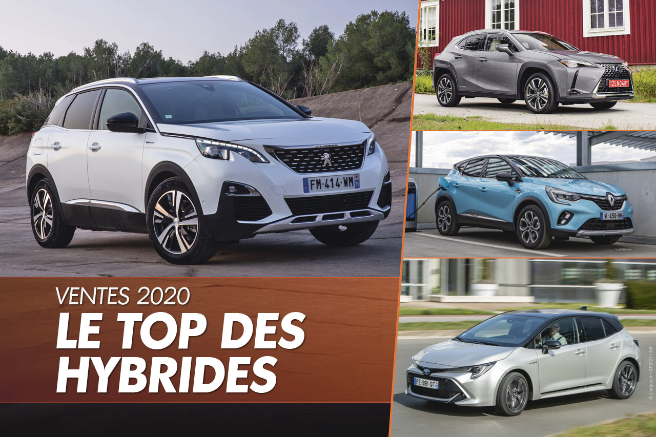 En images. Les hybrides les plus vendus en France au 1er semestre 2020