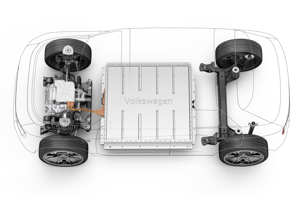 Volkswagen MEB city cars