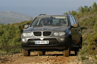 Fiche Technique Bmw X5 I E53 3 0i 231ch Pack Luxe L Argus Fr