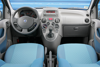 Fiche Technique Fiat Panda Ii 1 2 8v 60ch Skydome L Argus Fr