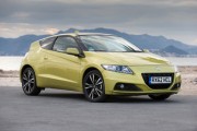 honda CR-Z
