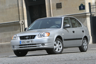 Fiche Technique Hyundai L Argus