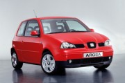 seat Arosa