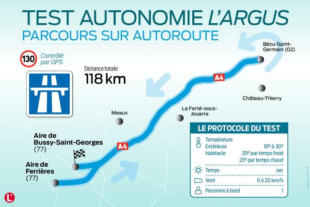 test-autonomie-voiture-electrique-1_1.jp