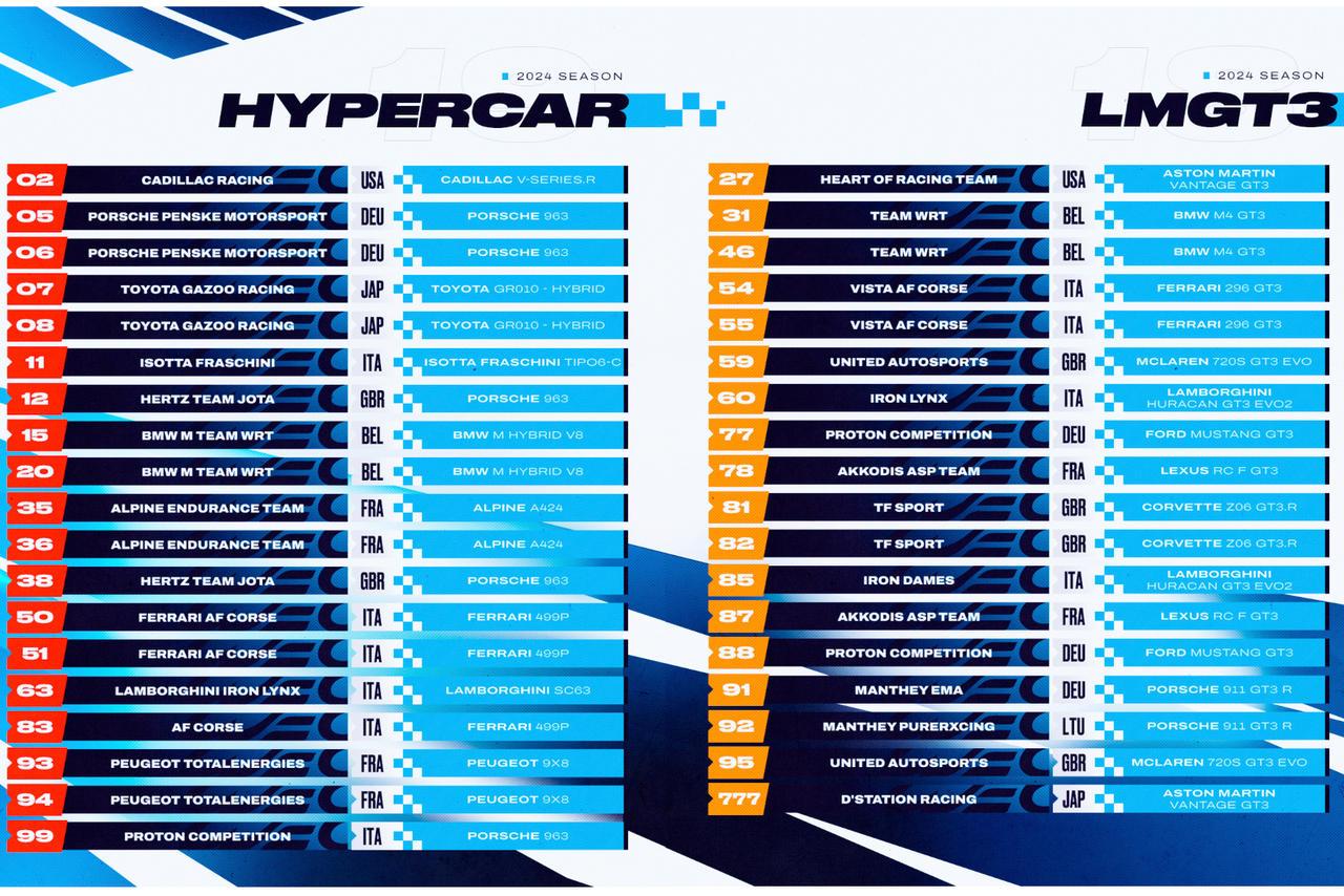 Photo liste complète engagés WEC 2024 hypercar LMGT3 24H du Mans