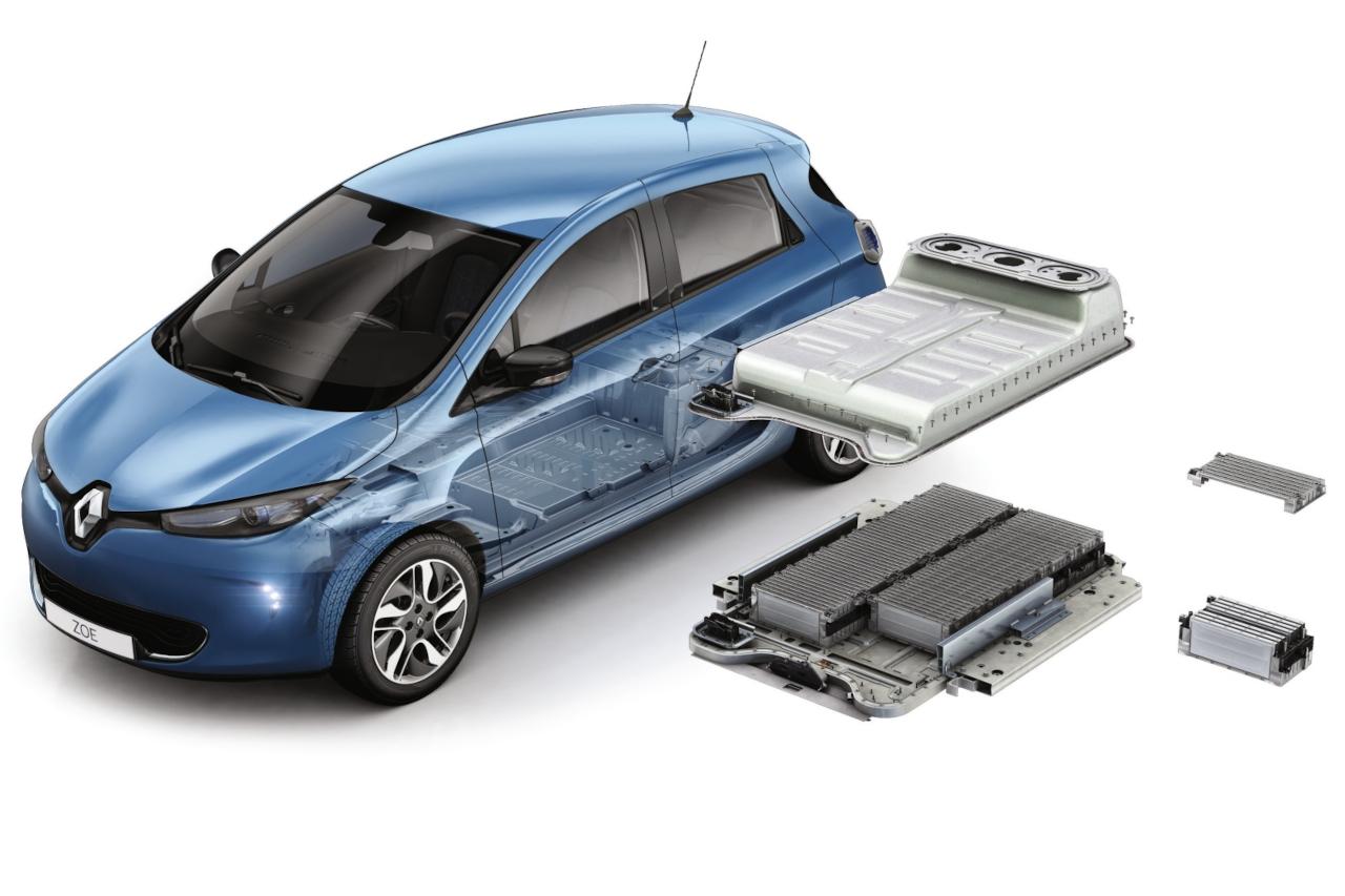 Renault Zoe d'occasion. Comment pouvezvous racheter la batterie